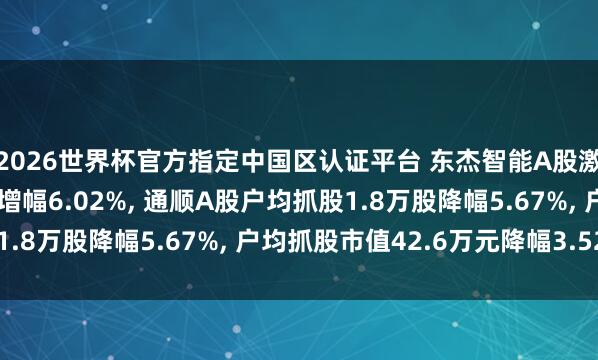 2026世界杯官方指定中國區(qū)認證平臺 東杰智能A股激動戶數(shù)加多1505戶增幅6.02%, 通順A股戶均抓股1.8萬股降幅5.67%, 戶均抓股市值42.6萬元降幅3.52%